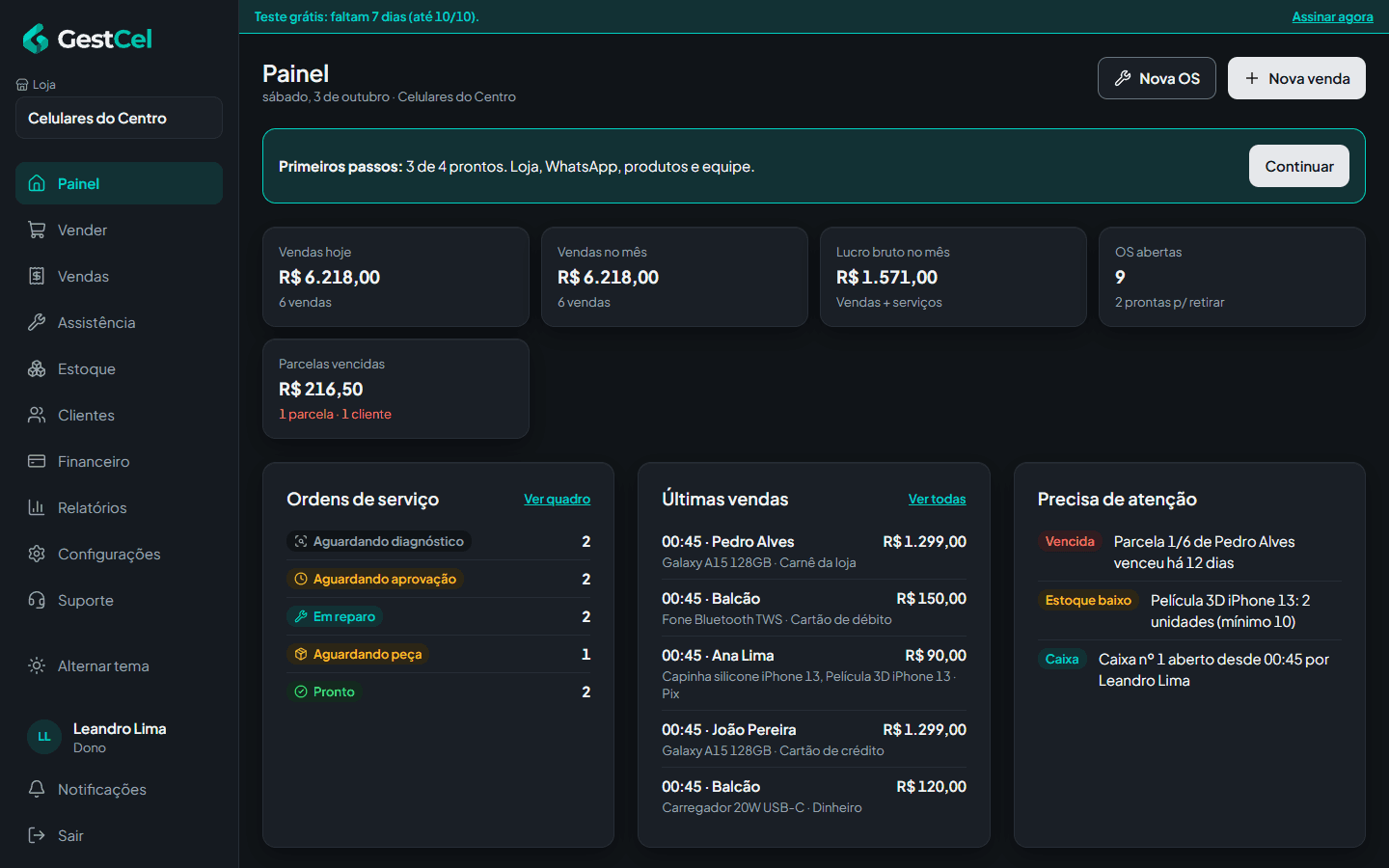 Tela: Painel da loja